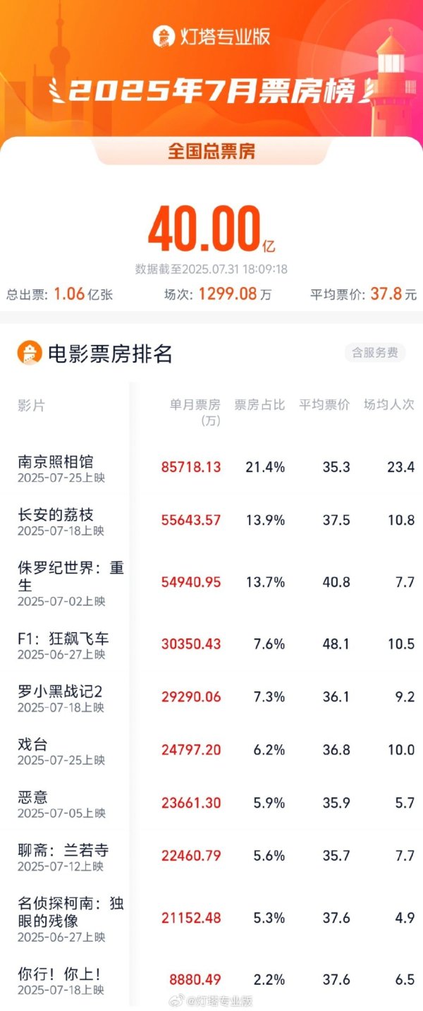 融期策略 兴业股份：王锦程拟减持1%股份
